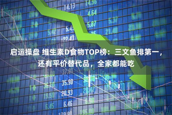 启运操盘 维生素D食物TOP榜：三文鱼排第一，还有平价替代品，全家都能吃